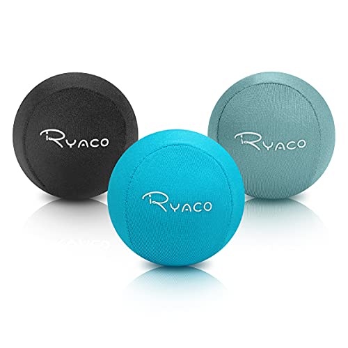 Ryaco Stressball