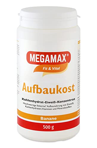 Megamax Nutrition Appetitanreger