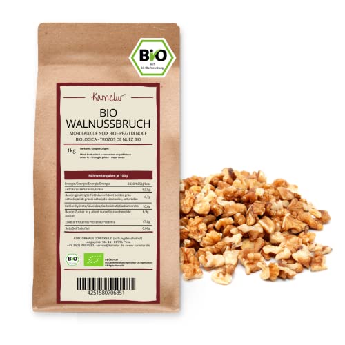 Kamelur Walnussallergie